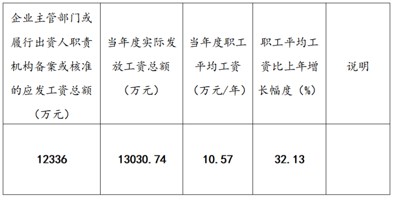 K8������(�й�)����Ӯ�ҡ�һ������