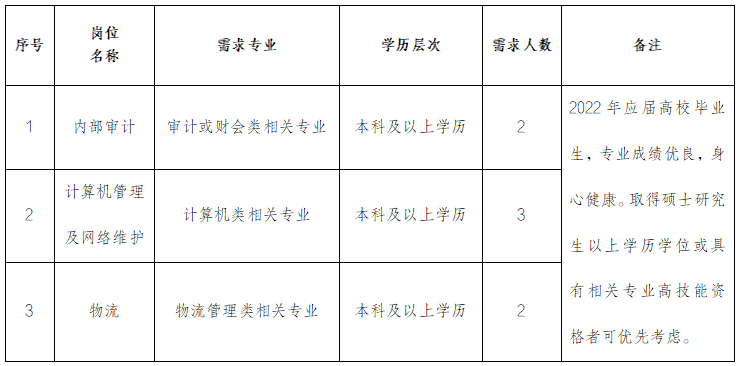 K8������(�й�)����Ӯ�ҡ�һ������