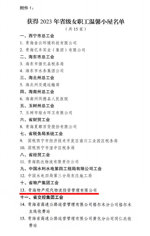 K8������(�й�)����Ӯ�ҡ�һ������