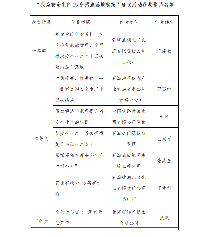 K8������(�й�)����Ӯ�ҡ�һ������