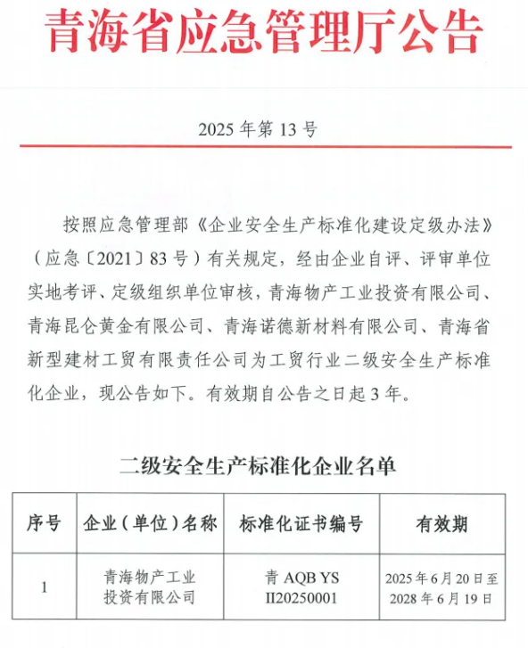 工投公司获评工贸行业二级安全出产尺度化企业