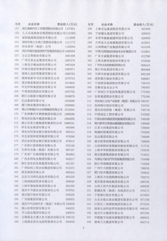 K8������(�й�)����Ӯ�ҡ�һ������