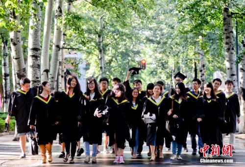 ���������һҳ