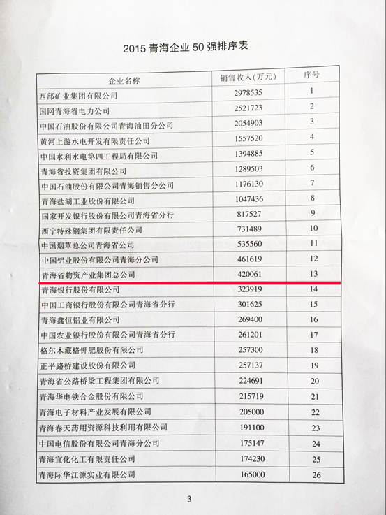 K8������(�й�)����Ӯ�ҡ�һ������