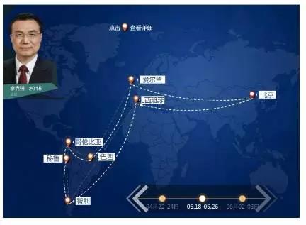 ���������һҳ