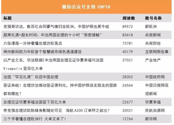 ���������һҳ