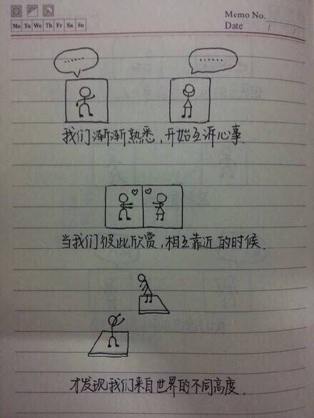 δ��������ʱ��