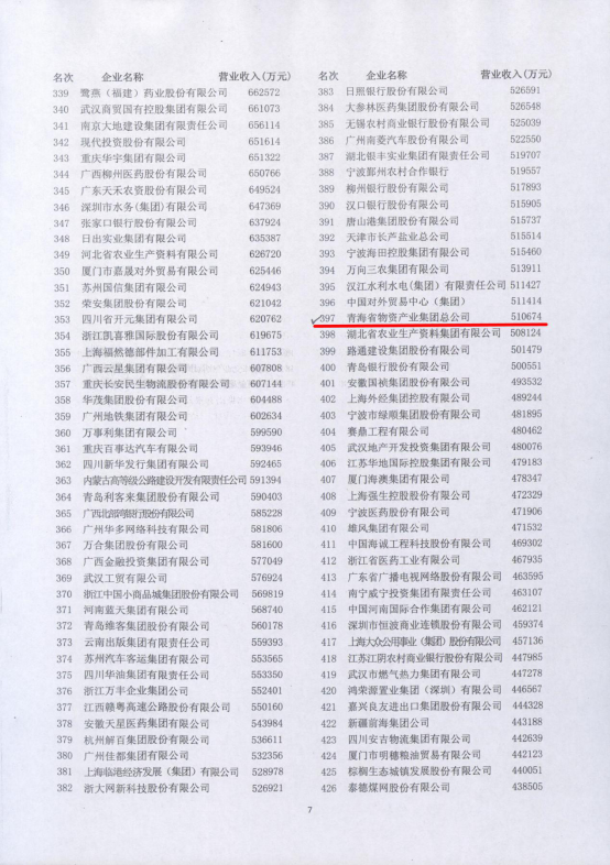 K8������(�й�)����Ӯ�ҡ�һ������