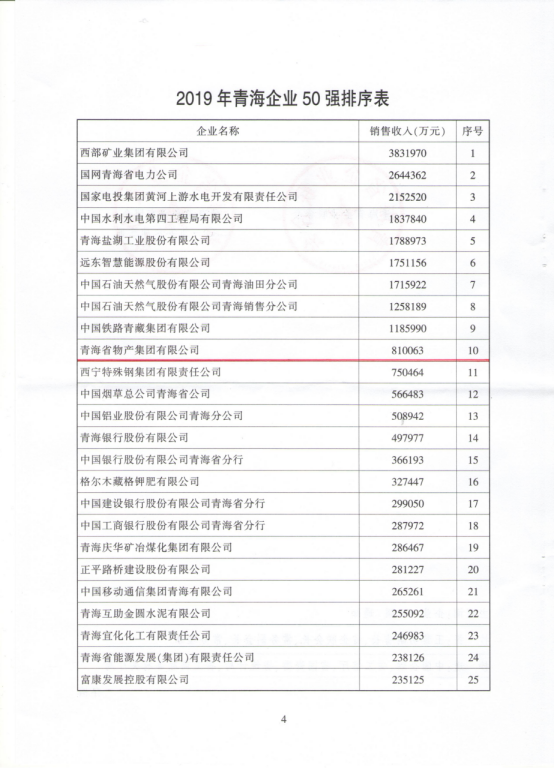 K8������(�й�)����Ӯ�ҡ�һ������