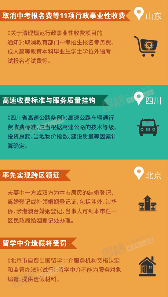 ���������һҳ