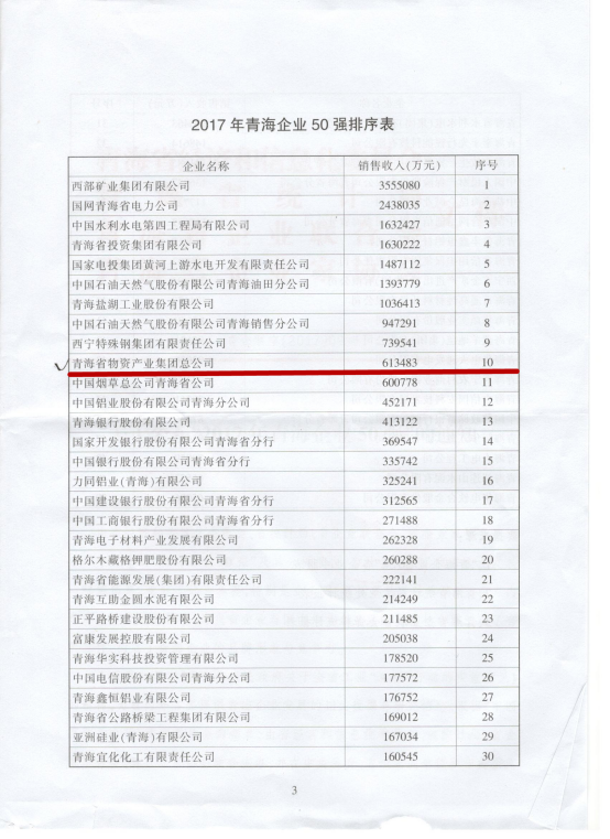 K8������(�й�)����Ӯ�ҡ�һ������