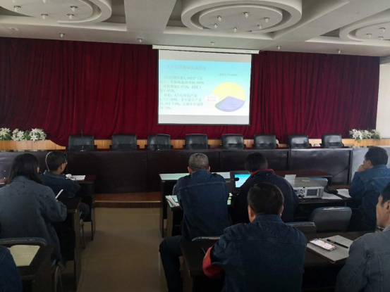 ��Ͷ��˾��ί�ٿ�2019��ȶ�����Ĵ�����������ѧϰ�����