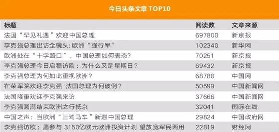 ���������һҳ