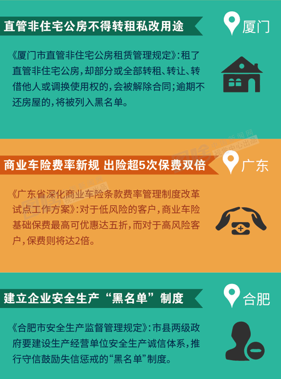 ���������һҳ