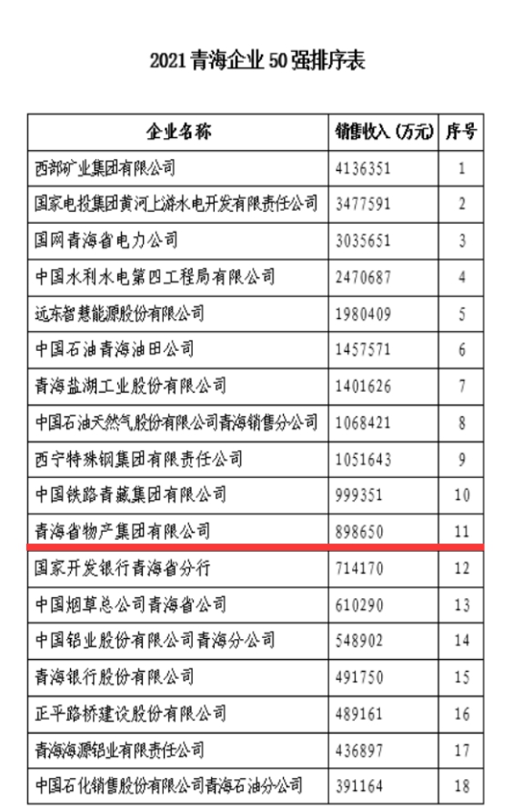 K8������(�й�)����Ӯ�ҡ�һ������